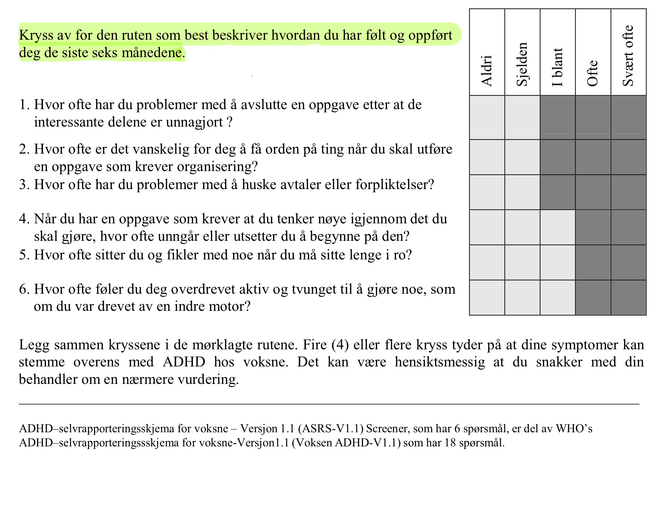 ADHD test